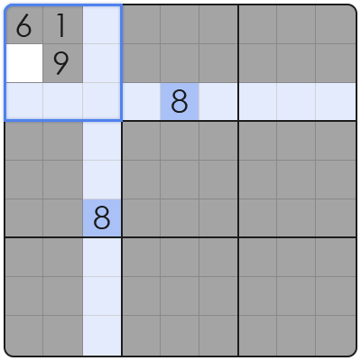 what to do when stuck on sudoku